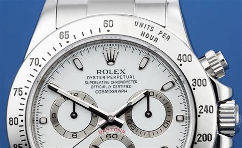 rolex aph staccato|Rolex Daytona APH Error Dial Complete Guide .